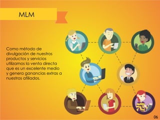 MLM
Como método de
divulgación de nuestros
productos y servicios
utilizamos la venta directa
que es un excelente medio
y genera ganancias extras a
nuestros afiliados.
06
 
