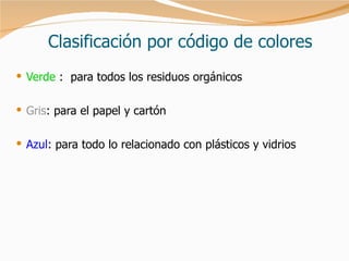 Clasificación por código de colores Verde  :  para todos los residuos orgánicos Gris : para el papel y cartón Azul : para todo lo relacionado con plásticos y vidrios 