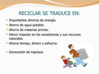 RECICLAR SE TRADUCE EN: Importantes ahorros de energía. Ahorro de agua potable. Ahorro de materias primas. Menor impacto en los ecosistemas y sus recursos naturales. Ahorra tiempo, dinero y esfuerzo. Generación de ingresos 