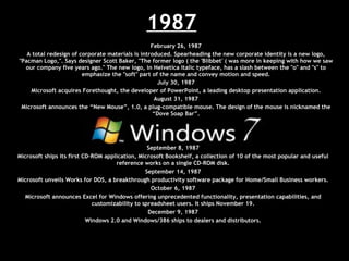 Presentacion Microsoft | PPT