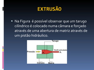 EXTRUSÃO Na Figura  é possível observar que um tarugo cilíndrico é colocado numa câmara e forçado através de uma abertura de matriz através de um pistão hidráulico.  
