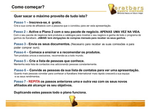 Quer sacar o máximo proveito de tudo isto?
Passo 1 – Inscreva-se, é gratis.
Crie a sua conta de afiliado/a com a pessona que o convidou para ver esta apresentação.
Passo 5 – Crie a lista de pessoas que conhece.
Mantenha esta lista de contactos viva adicionando pessoas constantemente.
Passo 7 - REPITA os passos anteriores uma e outra vez com os seus novos
afiliados até alcançar os seu objetivos.
Duplicando estes passos todo o plano funciona.
Passo 2 – Active o Plano 2 com o seu pacote de negócio. APENAS UMA VEZ NA VIDA.
Com o seu pacote de negócios terá produtos e catálogos para mostrar o seu negócio e ganha de todo o programa de
ganhos da Karatbars. JAMAIS terá obrigações de compras mensais para receber os seus ganhos.
Passo 3 - Envie os seus documentos. (Necesario para receber as suas comissões e para
poder comprar ouro).
Como começar?
Passo 4 – Comece a ensinar e a recomendar os produtos.
Tem produtos únicos e exclusivos, recomende-os a todo mundo.
Passo 6 – Convide as pessoas da sua lista de contatos para ver uma apresentação.
Quanto mais pessoas convidar para conhecer a Karatbars International mais rápido crescerá a sua equipa
e os seus rendimentos.
 