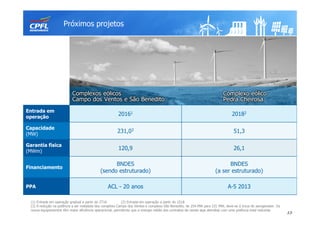 (1) Entrada em operação gradual a partir do 2T16 (2) Entrada em operação a partir do 1S18
(3) A redução na potência a ser instalada dos complexo Campo dos Ventos e complexo São Benedito, de 254 MW para 231 MW, deve-se à troca de aerogerador. Os
novos equipamentos têm maior eficiência operacional, permitindo que a energia média dos contratos de venda seja atendida com uma potência total reduzida
Próximos projetos
13
Entrada em
operação
20161 20182
Capacidade
(MW)
231,03 51,3
Garantia física
(MWm)
120,9 26,1
Financiamento
BNDES
(sendo estruturado)
BNDES
(a ser estruturado)
PPA ACL - 20 anos A-5 2013
13
Complexos eólicos
Campo dos Ventos e São Benedito
Complexo eólico
Pedra Cheirosa
 