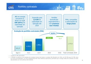 Portfólio contratado
4
#1 em energia
renovável no
Brasil com 1,5
GW (84%) de
capacidade em
operação
Expansão para
1,8 GW de
capacidade em
operação até
2018
Portfólio
diversificado
regionalmente e
com presença
nas 4 fontes
PPAs, concessões
e autorizações de
longo prazo
Ago/11 1S13 1S14 2016 2018 Total contratado 2018
651,51
1.153,1
1.495,1
231,02
51,3
1.777,4
18,9%
Evolução do portfólio contratado (MW)
1) Criação da CPFL Renováveis
2) A redução na potência a ser instalada dos complexo Campo dos Ventos e complexo São Benedito (em 2016), de 254 MW para 231 MW, deve-
se à troca de aerogerador. Os novos equipamentos têm maior eficiência operacional, permitindo que a energia média dos contratos de venda
seja atendida com uma potência total reduzida
 