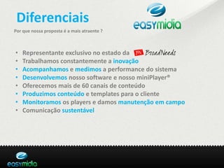 Diferenciais
Por que nossa proposta é a mais atraente ?



•   Representante exclusivo no estado da
•   Trabalhamos constantemente a inovação
•   Acompanhamos e medimos a performance do sistema
•   Desenvolvemos nosso software e nosso miniPlayer®
•   Oferecemos mais de 60 canais de conteúdo
•   Produzimos conteúdo e templates para o cliente
•   Monitoramos os players e damos manutenção em campo
•   Comunicação sustentável
 
