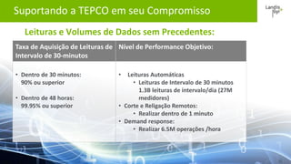13º Congresso Brasileiro de Eficiência Energética | © Landis+Gyr | Agosto 2016
Suportando a TEPCO em seu Compromisso
Leituras e Volumes de Dados sem Precedentes:
15
Taxa de Aquisição de Leituras de
Intervalo de 30-minutos
Nível de Performance Objetivo:
• Dentro de 30 minutos:
90% ou superior
• Dentro de 48 horas:
99.95% ou superior
• Leituras Automáticas
• Leituras de Intervalo de 30 minutos
1.3B leituras de intervalo/dia (27M
medidores)
• Corte e Religação Remotos:
• Realizar dentro de 1 minuto
• Demand response:
• Realizar 6.5M operações /hora
 