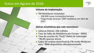 13º Congresso Brasileiro de Eficiência Energética | © Landis+Gyr | Agosto 2016
Status em Agosto de 2016:
16
Volume da Implantação:
 7M Medidores Instalados
– 100.000 novas instalações/semana
– Programado alcançar 10M medidores em Abril de
2017
Outras estatísticas que vale mencionar:
 Leituras Diárias: 336 milhões
 Taxa de Falha de Medidores em Campo ~.004%
 Taxa de sucesso do “Push” dados de intervado:
~99.2% (pacote único)
 Capaz de realizar download de FW modo Multicast
para ~400k dispositivos simultaneamente
 