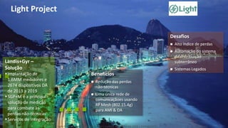 13º Congresso Brasileiro de Eficiência Energética | © Landis+Gyr | Agosto 2016
Light Project
17
Landis+Gyr –
Solução
Implantação de
1.6MM medidores e
2674 dispositivos DA
de 2013 a 2019
SGP+M é a principal
solução de medição
para combate às
perdas não-técnicas
Serviços de Integração
Benefícios
 Redução das perdas
não-técnicas
 Uma única rede de
comunicaçãoes usando
RF Mesh (802.15.4g)
para AMI & DA
Desafios
 Alto índice de perdas
 Automação do sistema
de distribuição
subterrâneo
 Sistemas Legados
Light Project Overview | © Landis+Gyr | Curitiba, November 24, 2015 | CONFIDENTIAL
 