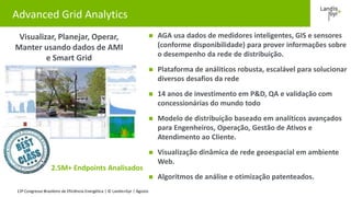 13º Congresso Brasileiro de Eficiência Energética | © Landis+Gyr | Agosto 2016
Advanced Grid Analytics
 AGA usa dados de medidores inteligentes, GIS e sensores
(conforme disponibilidade) para prover informações sobre
o desempenho da rede de distribuição.
 Plataforma de análiticos robusta, escalável para solucionar
diversos desafios da rede
 14 anos de investimento em P&D, QA e validação com
concessionárias do mundo todo
 Modelo de distribuição baseado em analíticos avançados
para Engenheiros, Operação, Gestão de Ativos e
Atendimento ao Cliente.
 Visualização dinâmica de rede geoespacial em ambiente
Web.
 Algoritmos de análise e otimização patenteados.
Visualizar, Planejar, Operar,
Manter usando dados de AMI
e Smart Grid
2.5M+ Endpoints Analisados
 