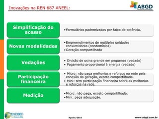 www.abgd.com.brAgosto/2016
•Formulários padronizados por faixa de potência.
Simplificação do
acesso
•Empreendimentos de múltiplas unidades
consumidoras (condomínios)
•Geração compartilhada
Novas modalidades
• Divisão de usina grande em pequenas (vedado)
• Pagamento proporcional à energia (vedado)Vedações
• Micro: não paga melhorias e reforços na rede pela
conexão da geração, exceto compartilhada.
• Mini: tem participação financeira sobre as melhorias
e reforços na rede.
Participação
financeira
•Micro: não paga, exceto compartilhada.
•Mini: paga adequação.Medição
Inovações na REN 687 ANEEL:
 