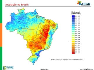 www.abgd.com.brAgosto/2016
Insolação no Brasil:
Fonte: compilação da PSR no estudo ABINEE de 2012
 