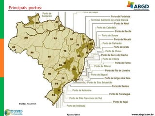 www.abgd.com.brAgosto/2016
Principais portos:
Fonte: ASGEPOR
 