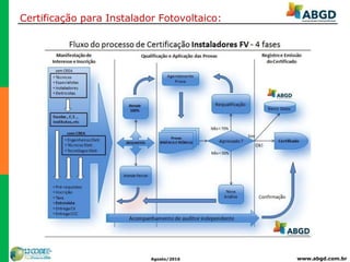 www.abgd.com.brAgosto/2016
Certificação para Instalador Fotovoltaico:
 