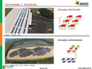 www.abgd.com.brAgosto/2016
Centralizada x Distribuída
Geração distribuída
Geração centralizada
Galpão – 75 kWp - Alsol
Cidade Azul – SC – 3 MWp - Tractbel
 