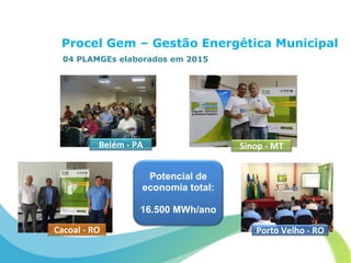 04 PLAMGEs elaborados em 2015
Procel Gem – Gestão Energética Municipal
Potencial de
economia total:
16.500 MWh/ano
Sinop - MT
Cacoal - RO Porto Velho - RO
Belém - PA
 