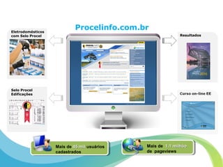 Eletrodomésticos
com Selo Procel
Selo Procel
Edificações
Mais de 45 mil45 mil usuários
cadastrados
Mais de 1,1 milhão1,1 milhão
de pageviews
Resultados
Procelinfo.com.br
 