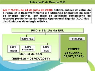 Manual de P&D
(REN-618 – 01/07/2014)
Manual de P&D
(REN-618 – 01/07/2014)
PROPEE
(REN-556 –
02/07/2013)
PROPEE
(REN-556 –
02/07/2013)
Lei no
9.991, de 24 de julho de 2000: Política pública de estímulo
à Pesquisa e Desenvolvimento e à Eficiência Energética no setor
de energia elétrica, por meio da aplicação compulsória de
recursos provenientes da Receita Operacional Líquida (ROL) das
distribuidoras de energia elétrica.
P&D + EE: 1% da ROLP&D + EE: 1% da ROL
0,50% PEE0,50% P&D
0,20%
P&D/ANEEL
0,20%
FNDCT
0,10%
MME
Antes de 03 de Maio de 2016
 