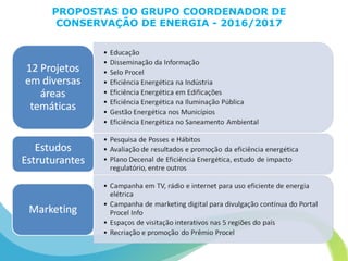 PROPOSTAS DO GRUPO COORDENADOR DE
CONSERVAÇÃO DE ENERGIA - 2016/2017
 