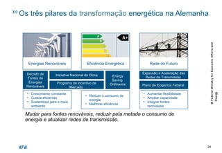 24
Os três pilares da transformação energética na Alemanha
Mudar para fontes renováveis, reduzir pela metade o consumo de
energia e atualizar redes de transmissão.
Energias Renováveis Rede do FuturoEficiência Energética
Decreto de
Fontes de
Energias
Renováveis
Energy
Saving
Ordinance
Iniciativa Nacional do Clima
Programa de Incentivo de
Mercado
Expansão e Aceleração das
Redes de Transmissão
Plano de Exigencia Federal
• Crescimento constante
• Custos eficientes
• Sustentável para o meio
ambiente
• Aumentar flexibilidade
• Ampliar capacidade
• Integrar fontes
renováveis
• Reduzir o consumo de
energia
• Melhorar eficiência
@FederalMinistryforEconomicAffairsand
Energy
 