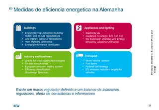 25
Medidas de eficiencia energetica na Alemanha
Existe um marco regulador definido e um balance de incentivos,
regulacoes, oferta de consultorias e informacoes
• Energy Saving Ordinance (building
codes) and on-site consultations
• Low-interest loans for renovations
• Heat Metering Ordinance
• Energy performance certificates
• Electricity tax
• Guidance on energy: Eco Top Ten
• EU-Ecodesign Directive and Energy
Efficiency Labelling Ordinance
• Grants for cross-cutting technologies
• On-site consultations
• European emission trading system
• Efficiency classification
(Ecodesign Directive)
Transport
Buildings Appliances and lighting
Industry and business
• Motor vehicle taxation
• Fuel taxes
• Federal fuel strategy
• EU emission reduction targets for
vehicles
@FederalMinistryforEconomicAffairsand
Energy
 