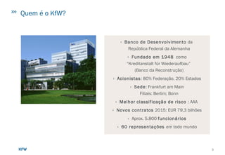 › Banco de Desenvolvimento da
República Federal da Alemanha
› Fundado em 1948 como
“Kreditanstalt für Wiederaufbau”
(Banco da Reconstrução)
› Acionistas: 80% Federação, 20% Estados
› Sede: Frankfurt am Main
Filiais: Berlim; Bonn
› Melhor classificação de risco : AAA
› Novos contratos 2015: EUR 79,3 bilhões
› Aprox. 5.800 funcionários
› 60 representações em todo mundo
Quem é o KfW?
3
 