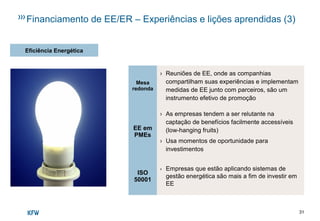 31
Financiamento de EE/ER – Experiências e lições aprendidas (3)
Mesa
redonda
› Reuniões de EE, onde as companhias
compartilham suas experiências e implementam
medidas de EE junto com parceiros, são um
instrumento efetivo de promoção
EE em
PMEs
› As empresas tendem a ser relutante na
captação de benefícios facilmente accessíveis
(low-hanging fruits)
› Usa momentos de oportunidade para
investimentos
ISO
50001
› Empresas que estão aplicando sistemas de
gestão energética são mais a fim de investir em
EE
Eficiência Energética
 