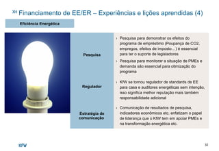 32
Financiamento de EE/ER – Experiências e lições aprendidas (4)
Pesquisa
› Pesquisa para demonstrar os efeitos do
programa de empréstimo (Poupança de CO2,
empregos, efeitos de imposto…) é essencial
para ter o suporte de legisladores
› Pesquisa para monitorar a situação de PMEs e
demanda são essencial para otimização do
programa
Regulador
› KfW se tornou regulador de standards de EE
para casa e auditores energéticas sem intenção,
isso significa melhor reputação mais também
responsabilidade adicional
Estratégia de
comunicação
› Comunicação de resultados de pesquisa,
indicadores econômicos etc. enfatizam o papel
de liderança que o KfW tem em apoiar PMEs e
na transformação energética etc.
Eficiência Energética
 