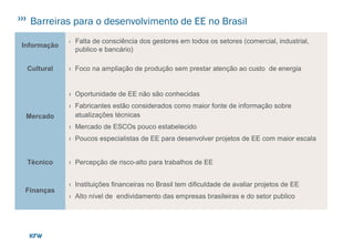 Barreiras para o desenvolvimento de EE no Brasil
Informação
› Falta de consciência dos gestores em todos os setores (comercial, industrial,
publico e bancário)
Cultural › Foco na ampliação de produção sem prestar atenção ao custo de energia
Mercado
› Oportunidade de EE não são conhecidas
› Fabricantes estão considerados como maior fonte de informação sobre
atualizações técnicas
› Mercado de ESCOs pouco estabelecido
› Poucos especialistas de EE para desenvolver projetos de EE com maior escala
Técnico › Percepção de risco-alto para trabalhos de EE
Finanças
› Instituições financeiras no Brasil tem dificuldade de avaliar projetos de EE
› Alto nível de endividamento das empresas brasileiras e do setor publico
 