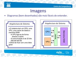 Imagens
• Diagramas (bem desenhados) são mais fáceis de entender.


    Arquitectura do Sistema          Arquitectura do Sistema

    O sistema tem um CPU, uma
   VPU, uma cache de dados e




                                                              Memória RAM
   memória RAM                       CPU                 32
     - A VPU liga-se de forma




                                                 cache
        directa à cache                     32
     - A comunicação é de 32 bits
     - Blá blá blá blá
    Difícil de ficar com uma ideia   VPU
   geral
 