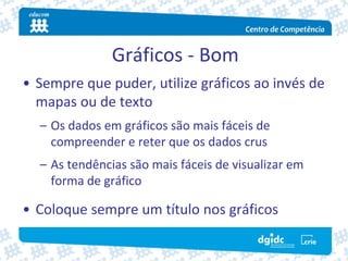 Gráficos ‐ Bom
• Sempre que puder, utilize gráficos ao invés de 
  mapas ou de texto
  – Os dados em gráficos são mais fáceis de 
    compreender e reter que os dados crus
  – As tendências são mais fáceis de visualizar em 
    forma de gráfico

• Coloque sempre um título nos gráficos
 