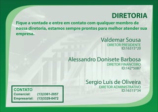 DIRETORIA
Sergio Luís de Oliveira
DIRETOR ADMINISTRATIVO
ID:16315*34
Alessandro Donisete Barbosa
DIRETOR FINANCEIRO
ID:142*5087
Valdemar Sousa
DIRETOR PRESIDENTE
ID:16315*20
Fique a vontade e entre em contato com qualquer membro de
nossa diretoria, estamos sempre prontos para melhor atender sua
empresa.
CONTATO
Comercial:
Empresarial:
(13)3361-2057
(13)3329-0472
 