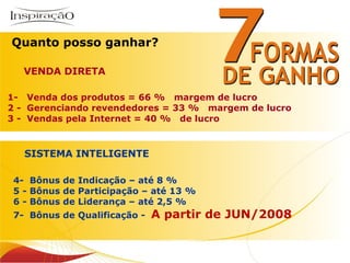 Quanto posso ganhar? Inspiração Perfumes VENDA DIRETA 1-  Venda dos produtos = 66 %  margem de lucro 2 -  Gerenciando revendedores = 33 %  margem de lucro 3 -  Vendas pela Internet = 40 %  de lucro 4-  Bônus de Indicação – até 8 % 5 -  Bônus de Participação – até 13 % 6 -  Bônus de Liderança – até 2,5 % 7-  Bônus de Qualificação -  A partir de JUN/2008 SISTEMA INTELIGENTE 