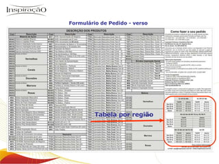 Formulário de Pedido - verso Inspiração Perfumes Tabela por região 