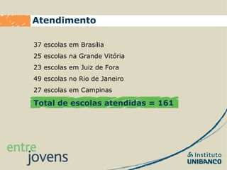 Atendimento

37 escolas em Brasília
25 escolas na Grande Vitória
23 escolas em Juiz de Fora
49 escolas no Rio de Janeiro
27 escolas em Campinas

Total de escolas atendidas = 161
 