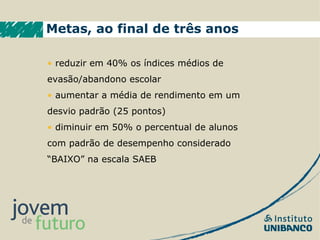 Metas, ao final de três anos

• reduzir em 40% os índices médios de
evasão/abandono escolar
• aumentar a média de rendimento em um
desvio padrão (25 pontos)
• diminuir em 50% o percentual de alunos
com padrão de desempenho considerado
“BAIXO” na escala SAEB
 