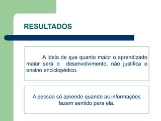 RESULTADOS 
A ideia de que quanto maior o aprendizado 
maior será o desenvolvimento, não justifica o 
ensino enciclopédico. 
A pessoa só aprende quando as informações 
fazem sentido para ela. 
 
