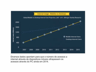 Diversos dados apontam para que o número de acessos a
internet através de dispositivos móveis ultrapassem os
acessos através do PC ainda em 2014.
 
