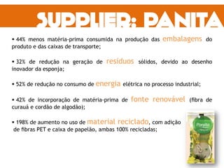 44% menos matéria-prima consumida na produção das embalagens do
produto e das caixas de transporte;
 32% de redução na geração de resíduos sólidos, devido ao desenho
inovador da esponja;
 52% de redução no consumo de energia elétrica no processo industrial;
 42% de incorporação de matéria-prima de fonte renovável (ﬁbra de
curauá e cordão de algodão);
 198% de aumento no uso de material reciclado, com adição
de ﬁbras PET e caixa de papelão, ambas 100% recicladas;
 