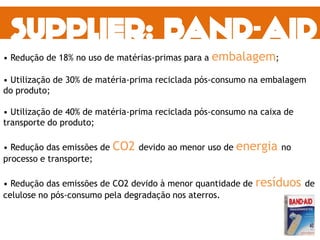 • Redução de 18% no uso de matérias-primas para a embalagem;
• Utilização de 30% de matéria-prima reciclada pós-consumo na embalagem
do produto;
• Utilização de 40% de matéria-prima reciclada pós-consumo na caixa de
transporte do produto;
• Redução das emissões de CO2 devido ao menor uso de energia no
processo e transporte;
• Redução das emissões de CO2 devido à menor quantidade de resíduos de
celulose no pós-consumo pela degradação nos aterros.
 