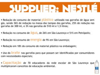  Redução do consumo de material plástico utilizado nas garrafas de água sem
gás, sendo 36% de redução na massa das tampas das garrafas, 25% de redução nas
garrafas de 300 ml, e 3% nas garrafas de 510 ml e 1,5 litros;
 Redução no consumo de água, de 26% em São Lourenço e 51% em Petrópolis;
 Redução no consumo de energia de 9% em São Lourenço;
 Redução em 18% do consumo de material plástico na embalagem;
 Uso do braile nas garrafas para que possam ser identiﬁcadas por consumidores
com necessidades especiais;
 Capacitação de 70 educadores da rede escolar de São Lourenço que
multiplicaram conceitos de educação ambiental.
 