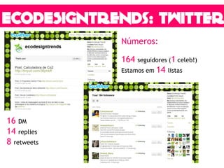 Números:
164 seguidores (1 celeb!)
Estamos em 14 listas
16 DM
14 replies
8 retweets
 