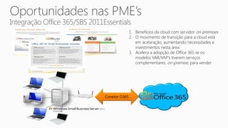 1. Benefícios da cloud com servidor on-premises
               2. O movimento de transição para a cloud está
                  em acelaração, aumentando necessidades e
                  investimentos nesta área
               3. Acelera a adopção de Office 365 se os
                  modelos VAR/VAP’s tiverem serviços
                  complementares, on-premise, para vender




Conetor O365
 