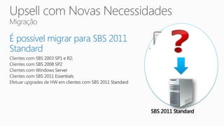 É possível migrar para SBS 2011
Standard                          SBS 2011Standard
                                           Essentials




                                  SBS 2011 Standard
 