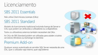 SBS 2011 Essentials

SBS 2011 Standard




Premium Add-on
 