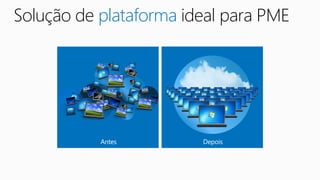 Solução de plataforma ideal para PME
 
