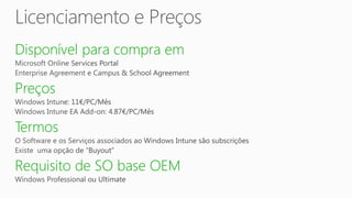 Disponível para compra em

Preços

Termos

Requisito de SO base OEM
 