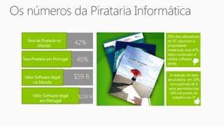 42%

40%

$59 B

 $228 M
 