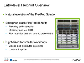 Entry-level FlexPod Overview

 Natural evolution of the FlexPod Solution

 Enterprise-class FlexPod benefits
   Flexibility and scalability
   Efficiency and low TCO
   Risk reduction and fast time-to-deployment


 Right-sized for smaller workloads
   Midsize and distributed enterprise
   Lower entry price



                    Cisco and NetApp Confidential. Distributed under non-disclosure only.
 