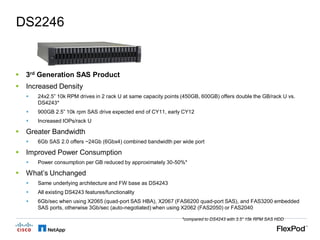 DS2246


   3rd Generation SAS Product
   Increased Density
       24x2.5‖ 10k RPM drives in 2 rack U at same capacity points (450GB, 600GB) offers double the GB/rack U vs.
        DS4243*
       900GB 2.5‖ 10k rpm SAS drive expected end of CY11, early CY12
       Increased IOPs/rack U

   Greater Bandwidth
       6Gb SAS 2.0 offers ~24Gb (6Gbx4) combined bandwidth per wide port

   Improved Power Consumption
       Power consumption per GB reduced by approximately 30-50%*

   What‘s Unchanged
       Same underlying architecture and FW base as DS4243
       All existing DS4243 features/functionality
       6Gb/sec when using X2065 (quad-port SAS HBA), X2067 (FAS6200 quad-port SAS), and FAS3200 embedded
        SAS ports, otherwise 3Gb/sec (auto-negotiated) when using X2062 (FAS2050) or FAS2040

                                                                  *compared to DS4243 with 3.5” 15k RPM SAS HDD
 