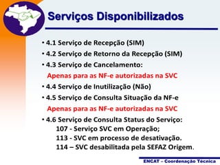 Projeto

Serviços Disponibilizados
Nota Fiscal
Eletrônica

ENCAT – Coordenação Técnica

 